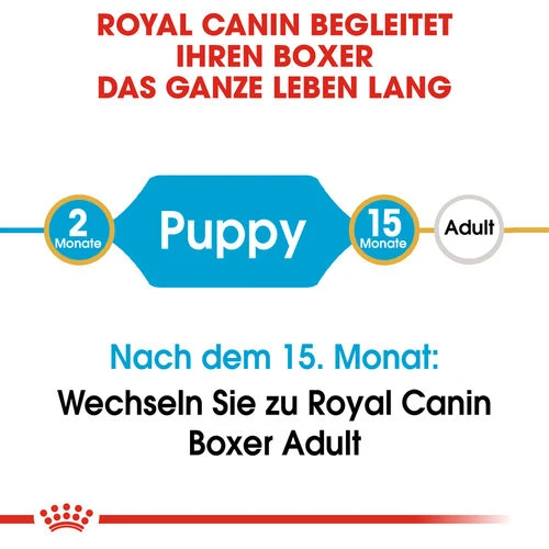 Royal Canin Boxer Puppy - Hundefutter â Bild 5