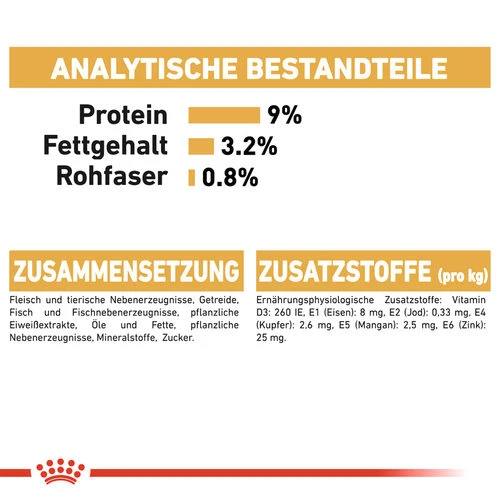 Royal Canin British Shorthair Adult Wet - Katzenfutter â Bild 7