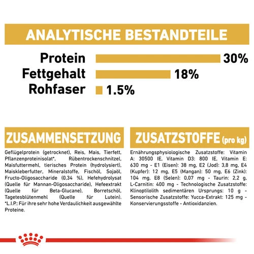 Royal Canin Cavalier King Charles Puppy - Hundefutter â Bild 8