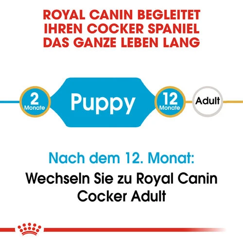 Royal Canin Cocker Puppy - Hundefutter â Bild 5