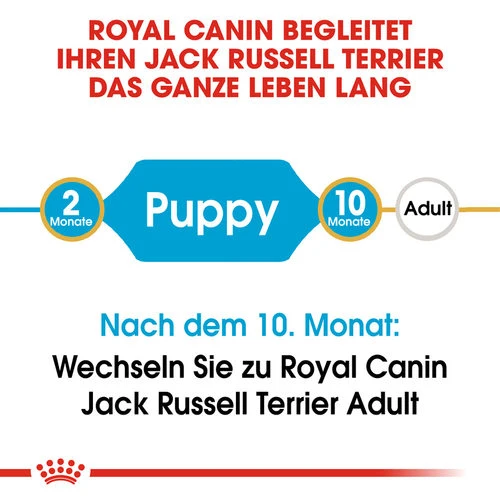 Royal Canin Jack Russell Terrier Puppy - Hundefutter â Bild 5