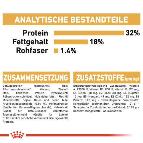 Royal Canin Jack Russell Terrier Puppy - Hundefutter â Bild 8