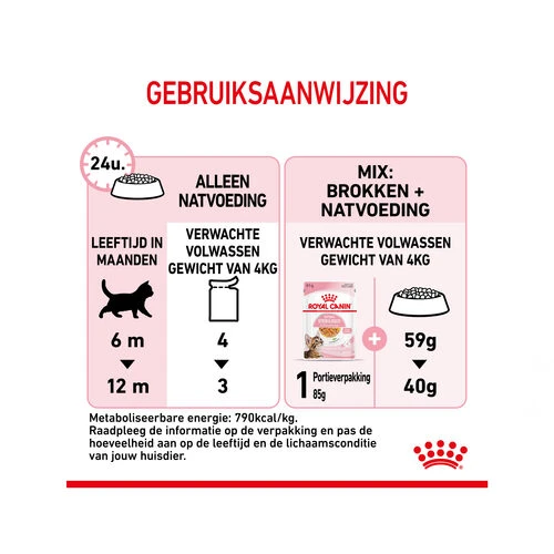 Royal Canin Kitten Sterilised Gelee - Beutel â Bild 7