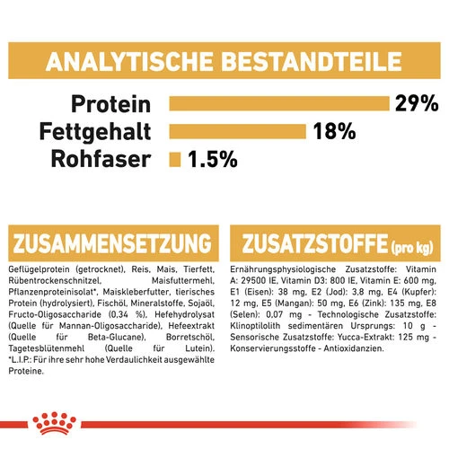 Royal Canin Pug Puppy - Hundefutter â Bild 8