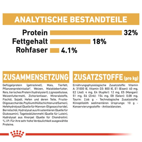 Royal Canin Ragdoll Adult - Katzenfutter â Bild 7