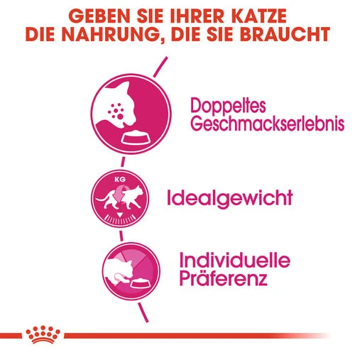 Royal Canin Savour Exigent - Katzenfutter â Bild 3